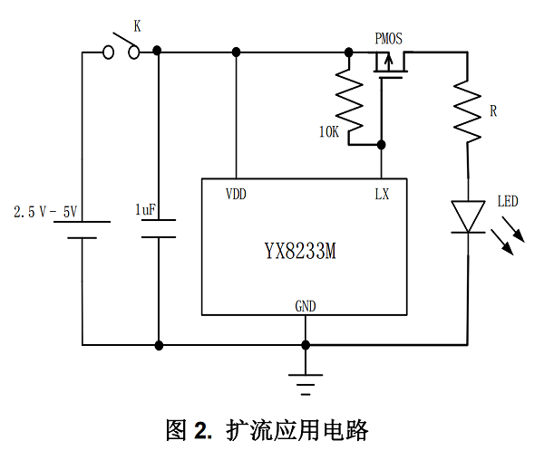 YX8233M-2