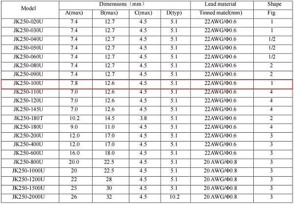 企业微信截图_16451785069567