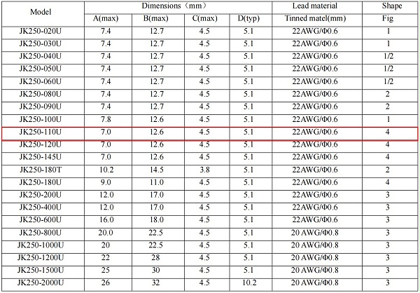 企业微信截图_16451785069567