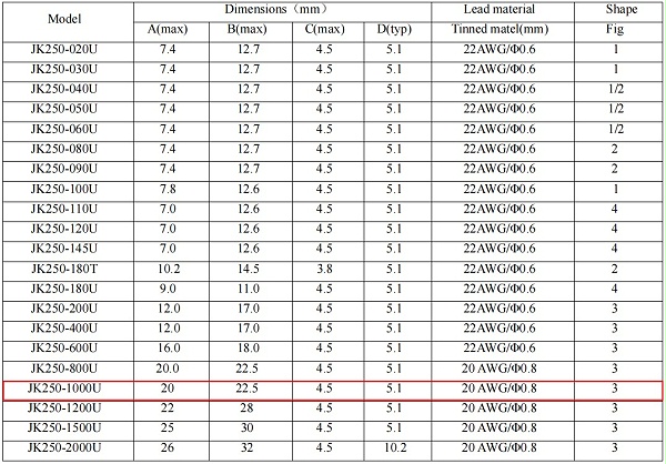 企业微信截图_16451785069567