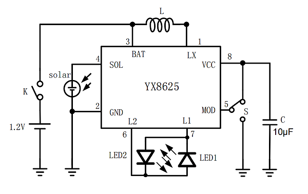 5C)D[(A_I3BMC9N2)@H5)~2