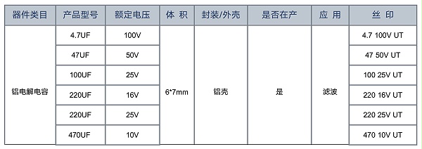 20211025172331690301/resource/images/ec7ab1043b814824a2e29996ecf95f7e_54.jpg